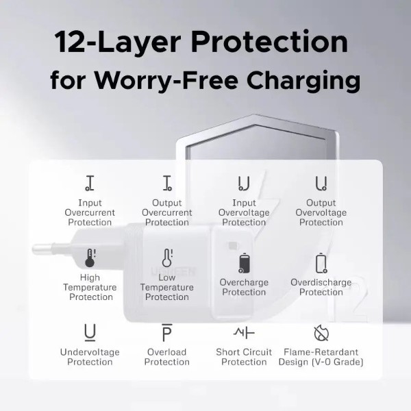 Фото - Сетевое зарядное устройство UGREEN 1xUSB 45W (USB-C) Gan X840 (95692B)