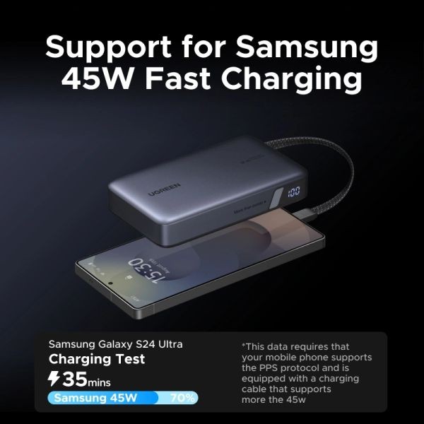 Фото - Батарея мобильная UGREEN 20000mAh PB550 67W Grey (55996B)