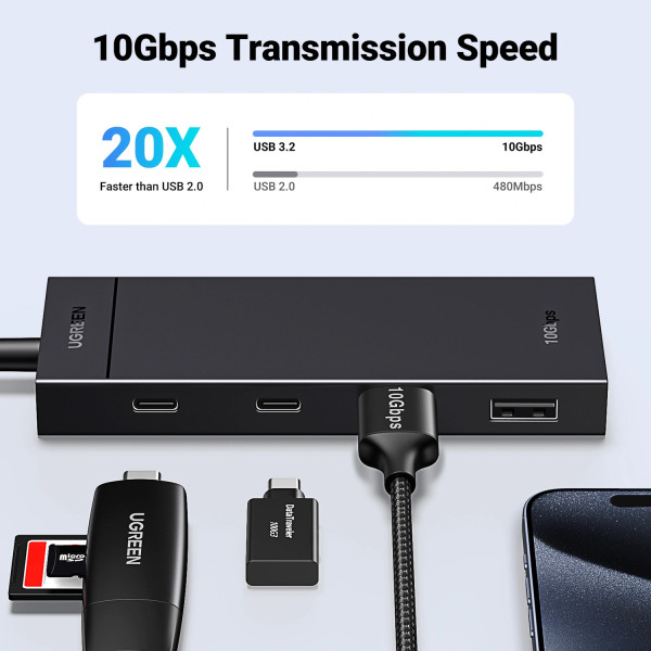 Фото - Хаб USB UGREEN CM806 USB-C to 2xUSB-A + 2xUSB-C 3.2 Gen2 10Gbps Black (35583)