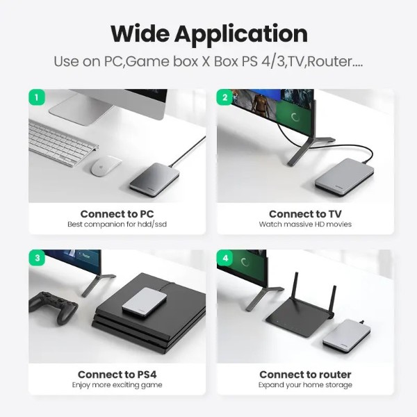 Фото - Зовнішній карман UGREEN CM300 2.5-Inch SATA External Hard Drive Enclosure (70499)