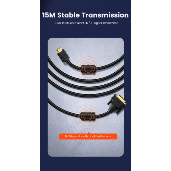 Фото - Кабель HDMI - DVI UGREEN HD106 HDMI to DVI Cable 2m Black (10135)
