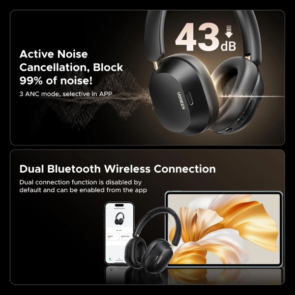 Фото - Наушники полноразмерные беспроводные UGREEN HP203 HiTune Max 5C Hybrid Active Noise-Cancelling Headphones White (35758)