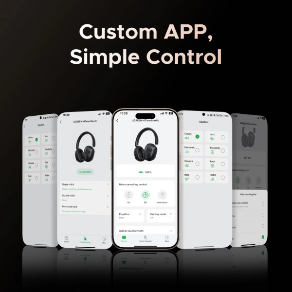 Фото - Наушники полноразмерные беспроводные UGREEN HP203 HiTune Max 5C Hybrid Active Noise-Cancelling Headphones White (35758)