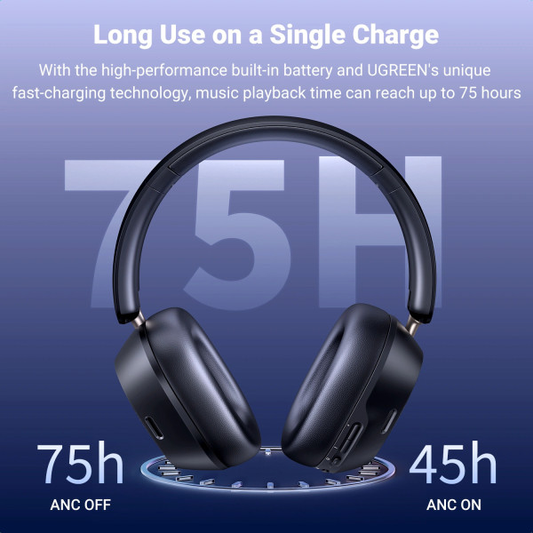 Фото - Навушники повнорозмірні бездротові UGREEN HP203 HiTune Max 5C Hybrid Active Noise-Cancelling Headphones Black (35757)