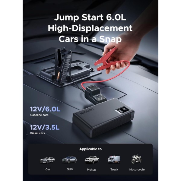 Фото - Пускозарядний пристрій UGREEN Jump Starter ES702 12000mAh (35977)