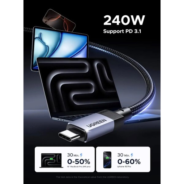 Фото - Кабель UGREEN L701 USB-C to USB-C USB 3.2 Gen 2 Cable 240W Max 2m Space Gray (95619)
