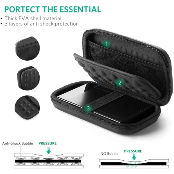 Фото - Чехол для наушников UGREEN LP128 Hard Disk Case Small Size(40707)