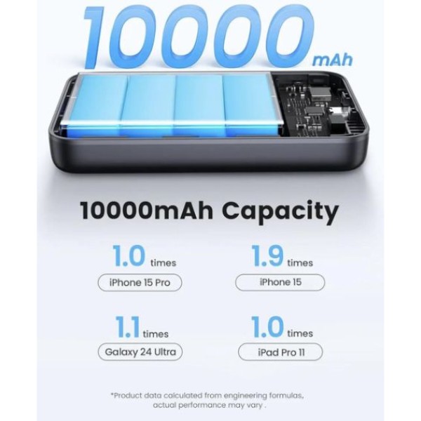 Фото - Батарея мобільна UGREEN Magnetic Wireless 10000mAh 30W QI2 (PB761) Black (45763)