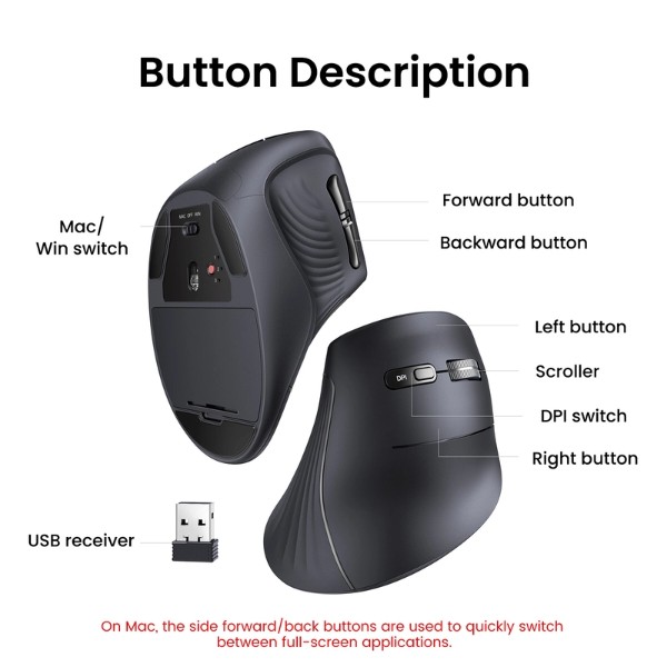 Фото - Миша бездротова UGREEN MU008 Multi-mode Vertical Mouse White (62756)