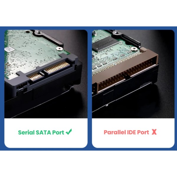 Фото - Внешний карман UGREEN US221 2.5 Inch Hard Drive Box (30847)