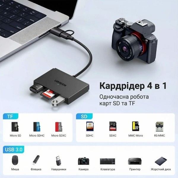 Фото - Кардридер UGREEN USB 3.0 4в1 CM812 (45167)