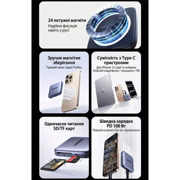 Фото - Кардридер UGREEN USB 3.2 Magnetic USB-C SD/MicroSD 100W CM898 (65095)