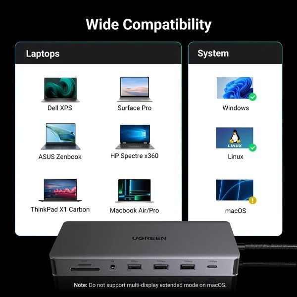 Фото - Хаб USB UGREEN USB3.2 Type-C --> HDMI 4xUSB-A 2xUSB-C3.2 100W CM681 (15978)