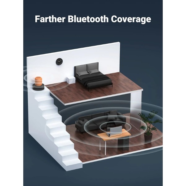 Фото - Адаптер мережі Bluetooth USB UGREEN CM591 Bluetooth 5.3 Black (90225)