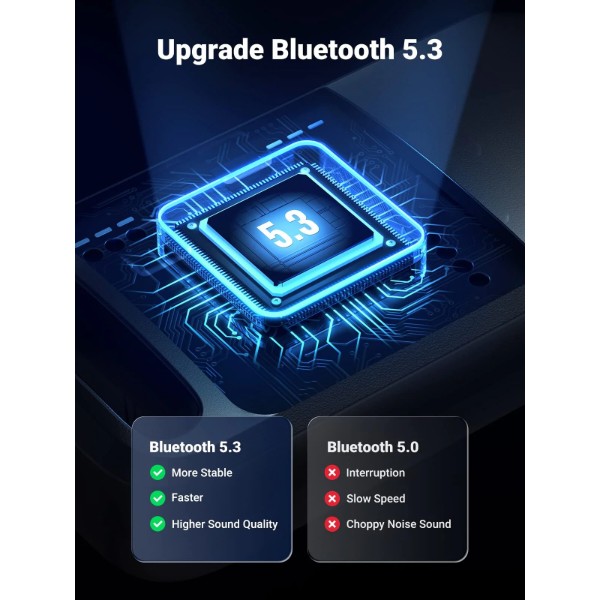 Фото - Адаптер мережі Bluetooth USB UGREEN CM591 Bluetooth 5.3 Black (90225)