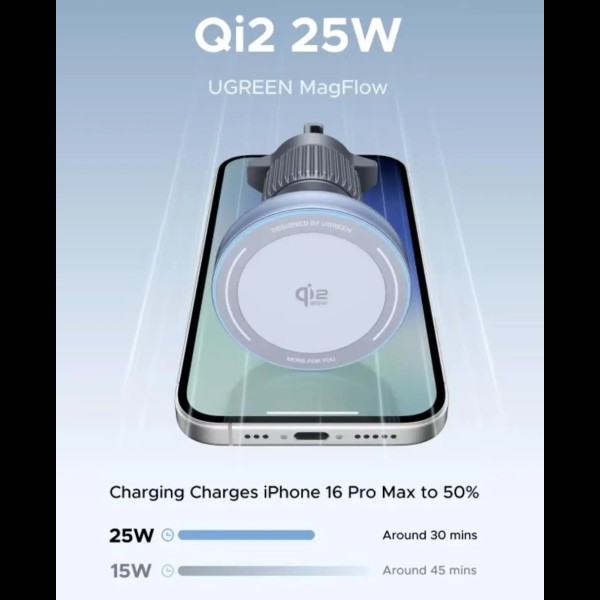 Фото - Автодержатель UGREEN W758 Magnetic Wireless Car Charger 25W QI2.2 Starlight Blue (55967)