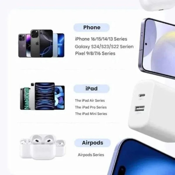 Фото - Мережевий зарядний пристрій UGREEN X514 USB-C+USB 20W GaN Fast Charger White (65006)