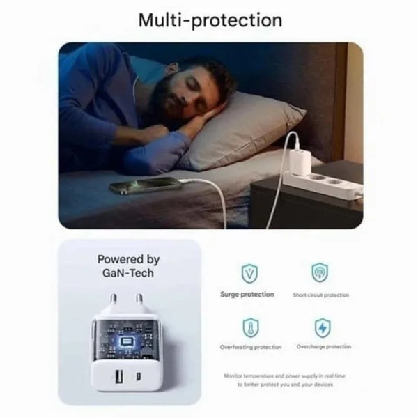 Фото - Мережевий зарядний пристрій UGREEN X514 USB-C+USB 20W GaN Fast Charger White (65006)