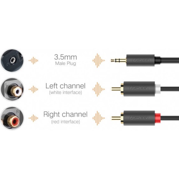 Фото - Кабель 3.5 мм - RCA UGREEN AV102 3.5 mm to 2RCA 1.5 m Gray (10511)