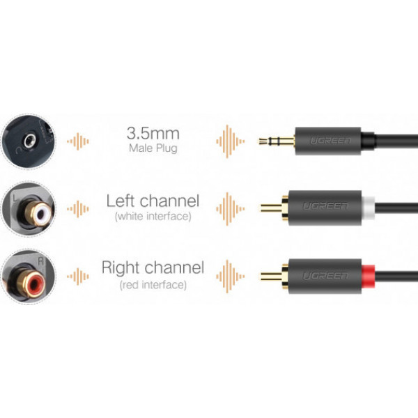 Фото - Кабель 3.5 мм - RCA UGREEN AV102 3.5 mm to 2RCA 2 m Gray (10510)