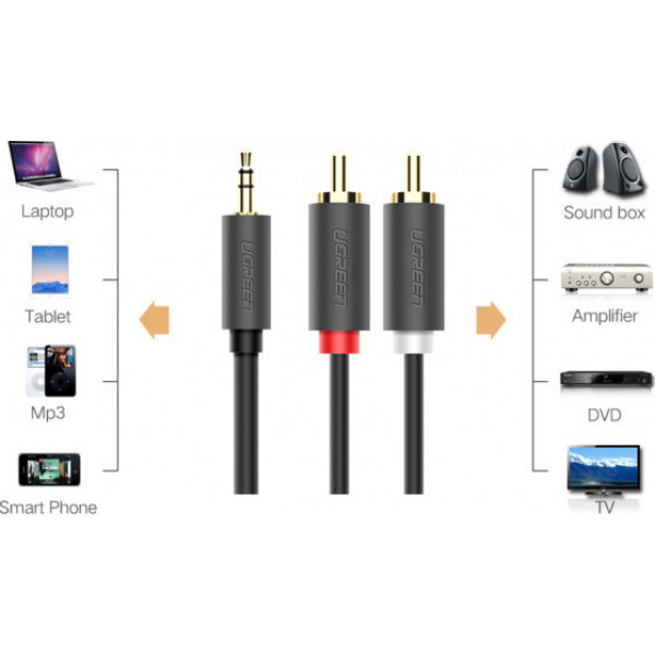 Фото - Кабель 3.5 мм - RCA UGREEN AV102 3.5 mm to 2RCA 1 m Gray (10772)