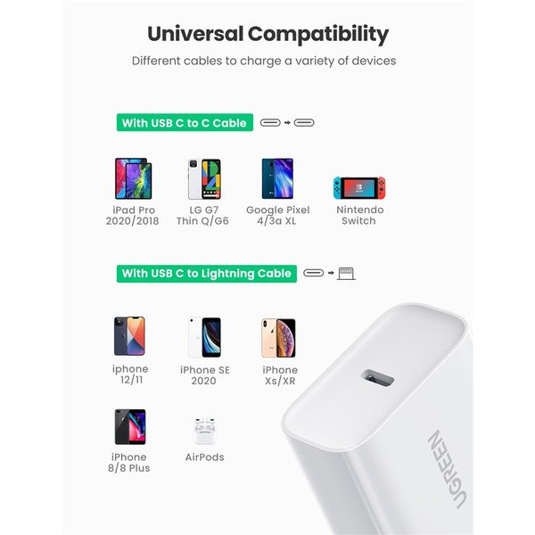Фото - Мережевий зарядний пристрій UGREEN CD137 Type-C PD 20 W Charger White