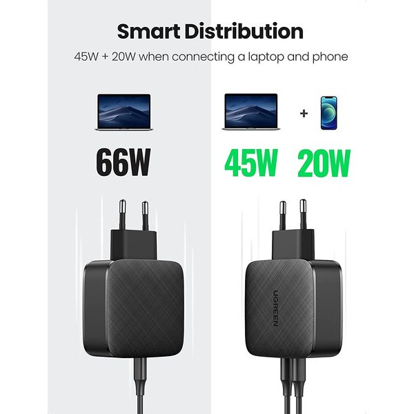 Фото - Мережевий зарядний пристрій UGREEN CD216 66W 2xType-C PD Charger Black (70867)
