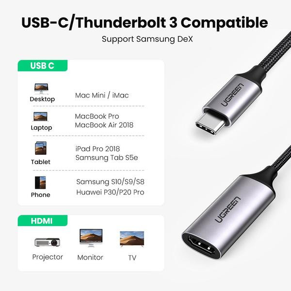 Фото - Кабель HDMI UGREEN CM297 Type-C M - HDMI F Adapter 10 cm Gray (UGR-70444)