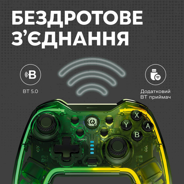 Фото - Геймпад Canyon Brighter GPW-02 Wireless RGB 5in1 Nintendo Crystal (CND-GPW02)