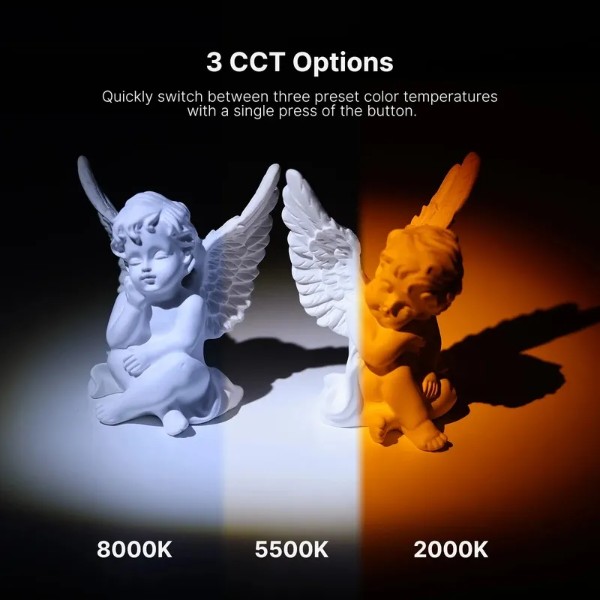 Фото - Студійне світло Ulanzi LM07 Videography Flashlight(L031GBB1)