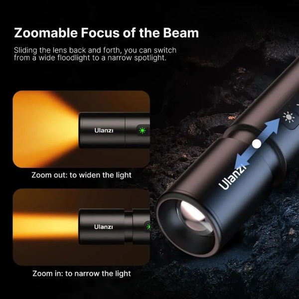 Фото - Студійне світло Ulanzi LM07 Videography Flashlight(L031GBB1)