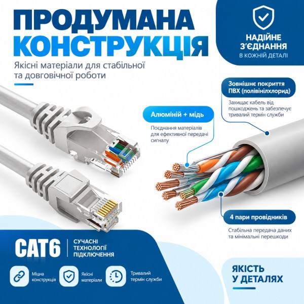 Фото - Кабель патч-корд Ultra UC60-0200