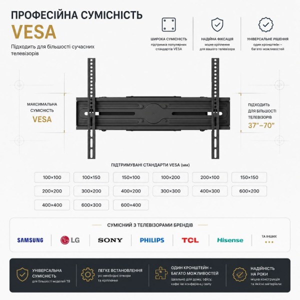 Фото - Крепление для телевизора UniBracket BZ16-63