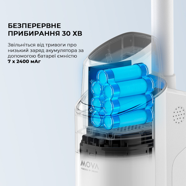 Фото - Пилосос ручний миючий Mova K10 (BVC-T8A)