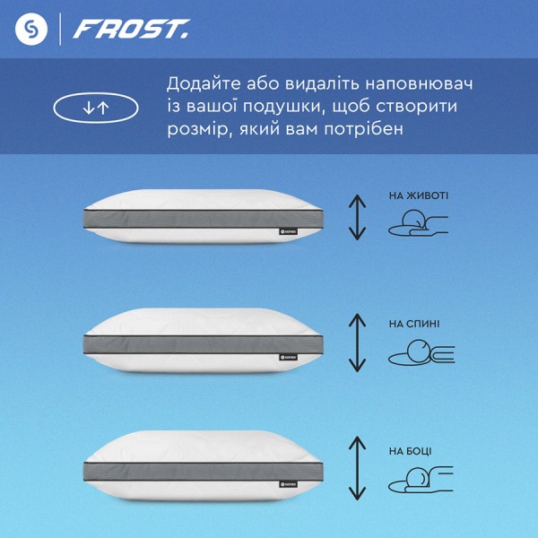 Фото - Подушка ортопедична Sonex гібридна з пам’яттю та ефектом охолодження Frost Curve 50x70 см (SO102468)