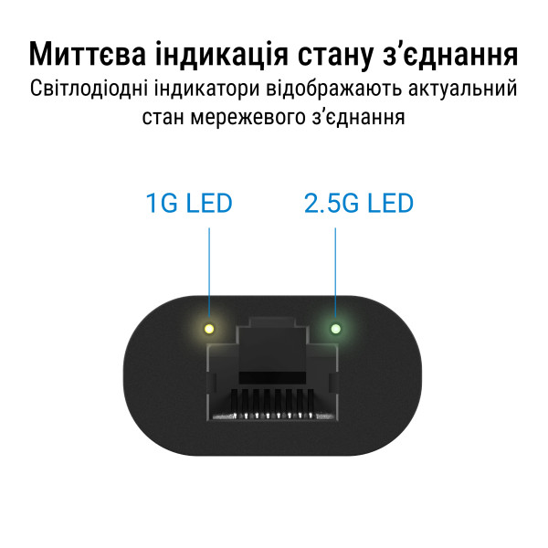 Фото - Перехідник USB-RJ-45 Asus USB-C2500 v2 1x2.5GE USB3.2 (90IG0A60-MW0L0V)