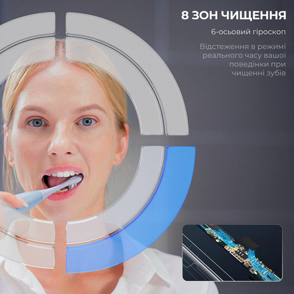 Фото - Зубная щетка электрическая Oclean X Plus Pro Digital Silver (6970810556179)