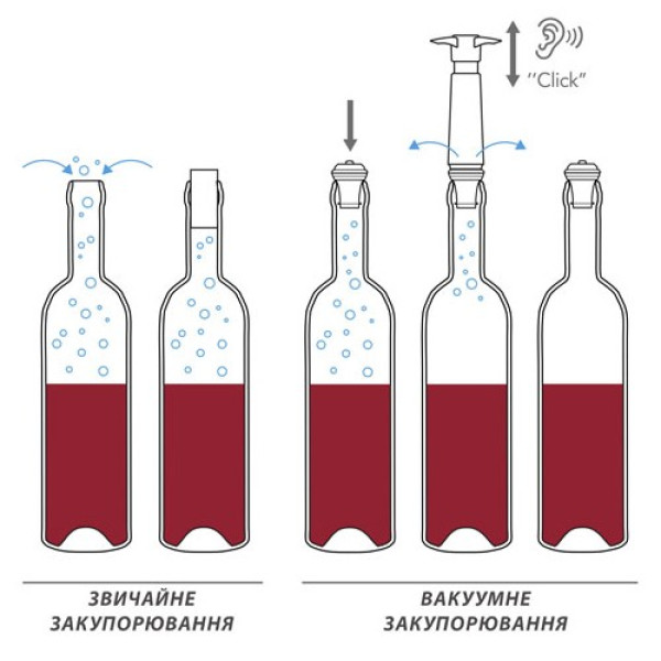 Фото - Набор для бара Vacu Vin WINE SAVER CONCERTO GIFT SET BLACK 5 пр. (09876606)