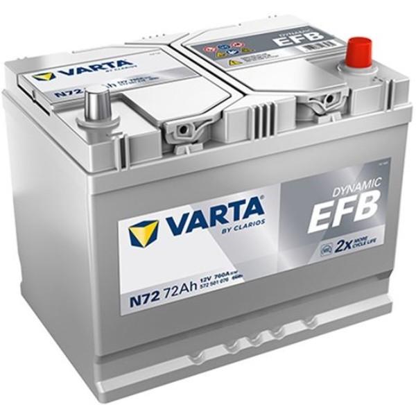 Фото - Автомобильный аккумулятор Varta Dynamic EFB 12В 72Аг 760А R+ (572501076)