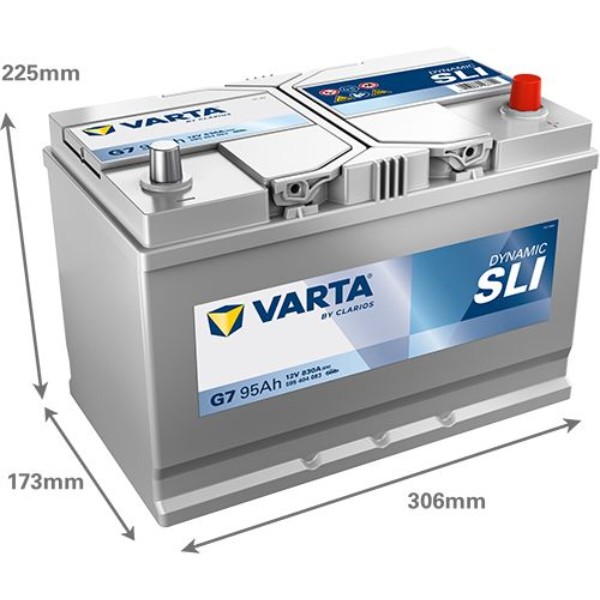 Фото - Автомобільний акумулятор Varta Dynamic SLI 12В 95Аг 830А R+ (595404083)