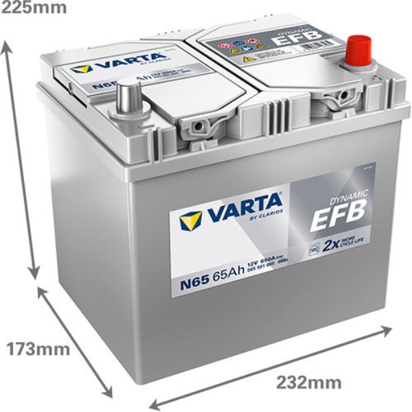 Фото - Акумулятор для ДБЖ Varta Dynamic EFB 12В 65Аг 650А R+ (565501065)
