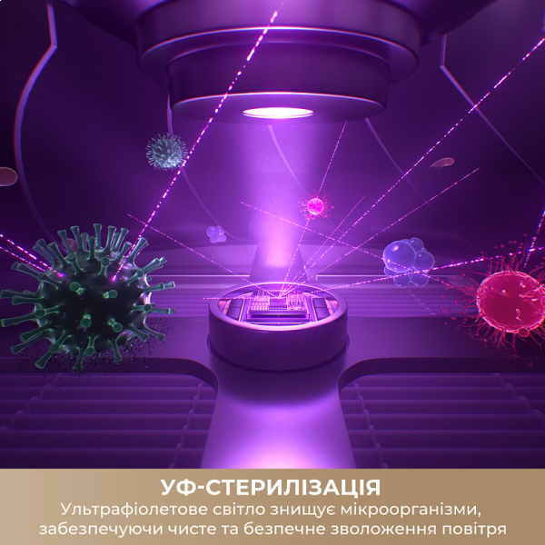 Фото - Зволожувач повітря Dreame H40 (CVF13A)