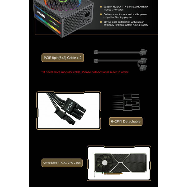 Фото - Блок живлення для ПК Gamemax ATX 850W 80 Gold (RGB850 PRO)