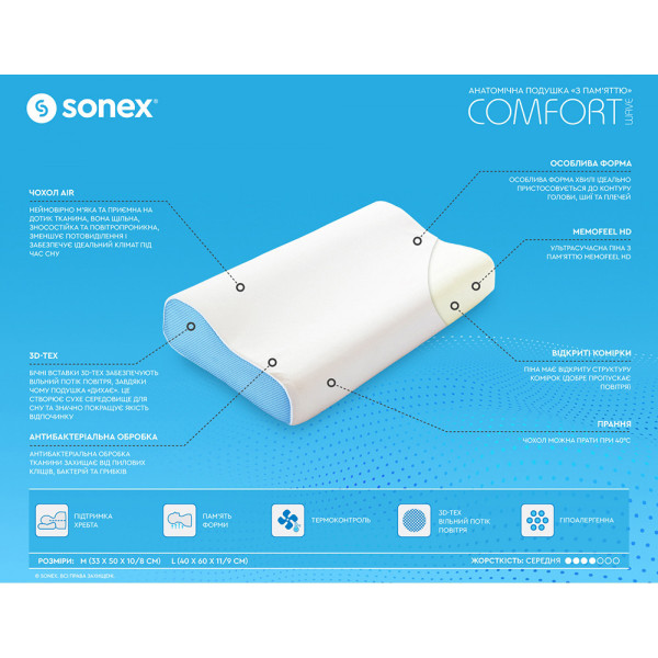 Фото - Подушка ортопедична Sonex Анатомічна з пам'яттю Comfort Wave 50x33x10/8 см (SO102069)