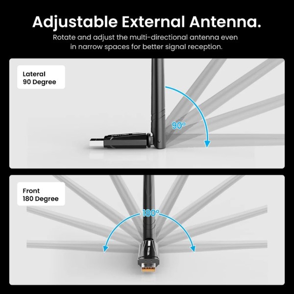Фото - USB-адаптер мережі WiFi Vention KDXB0