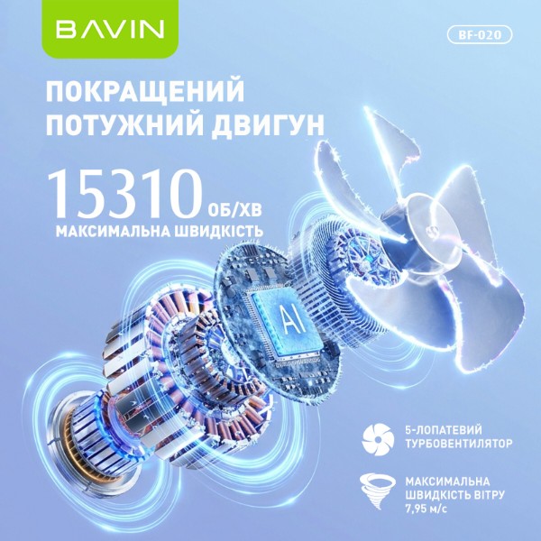 Фото - Вентилятор портативний Bavin TURBO FUN 15310RPM White (BF-020 OW)