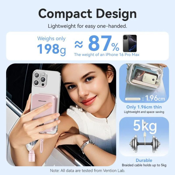 Фото - Батарея мобільна Vention 10000mAh 22,5W PD, QC USB-A/2xUSB-C Pink (FKAP0-C)