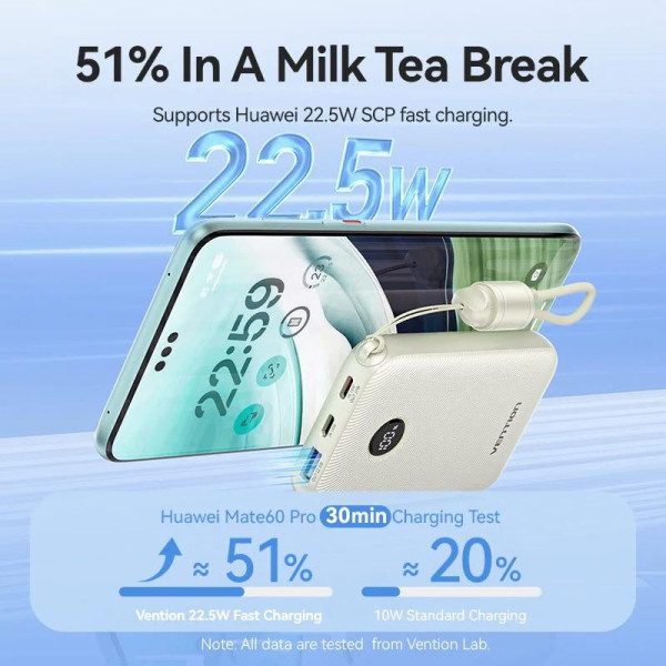 Фото - Батарея мобільна Vention 10000mAh 22,5W PD, QC USB-A/2xUSB-C Pink (FKAP0-C)