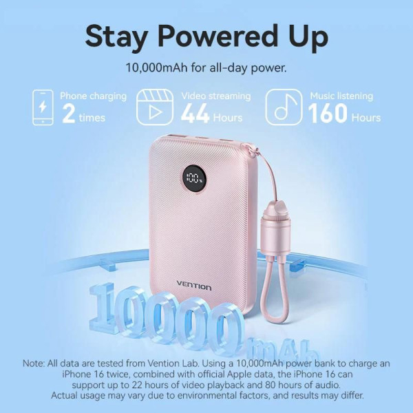 Фото - Батарея мобільна Vention 10000mAh 22,5W PD, QC USB-A/2xUSB-C Pink (FKAP0-C)