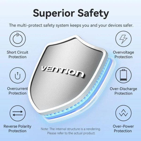 Фото - Батарея мобільна Vention 10000mAh 22,5W PD, QC USB-A/2xUSB-C Pink (FKAP0-C)